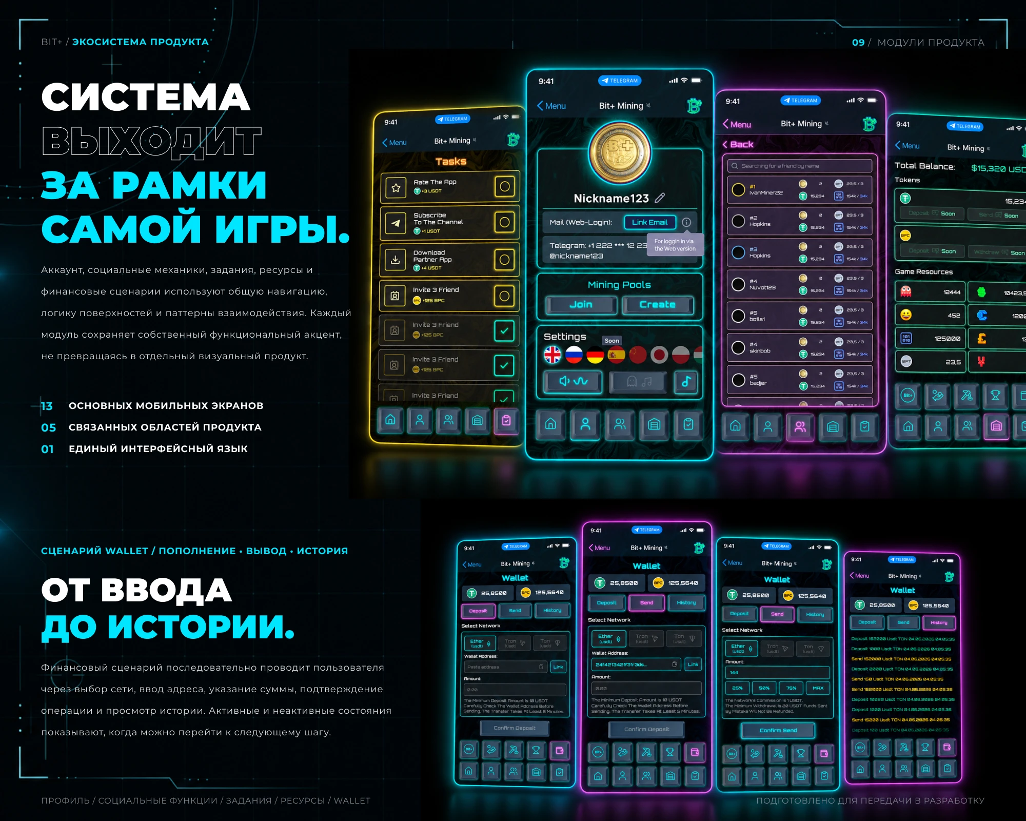BIT+ case study 9